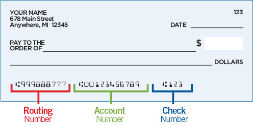 Check Out Your Check